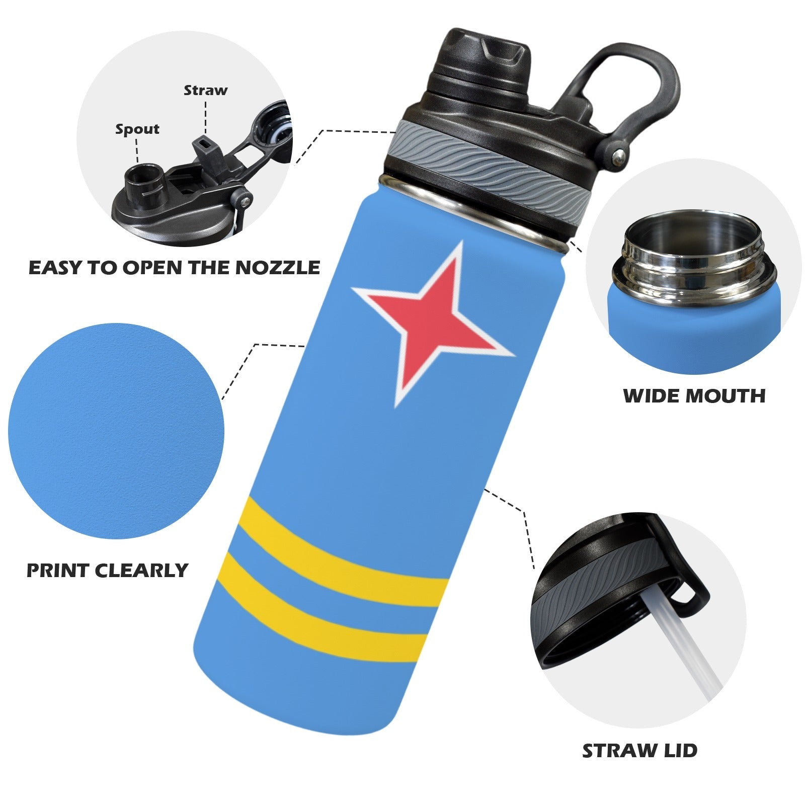 Aruba Flag Insulated Water Bottle with Dual-Use Lid (18oz) - Conscious Apparel Store