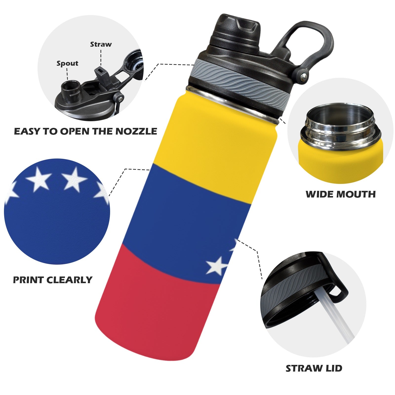 Venezuela Flag Insulated Water Bottle with Dual - Use Lid (18oz) - Conscious Apparel Store